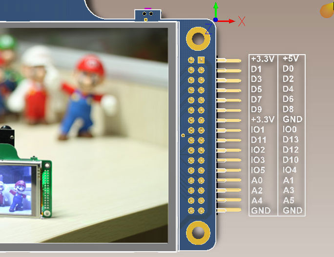 ArduCAM Pinouts