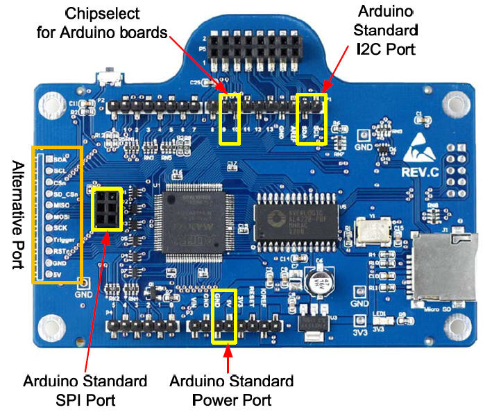 ArduCAM shield Rev.C Hardware
