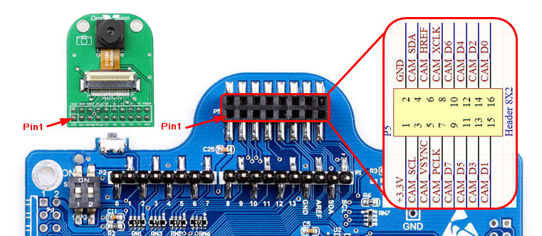 Hardware_Rev.B