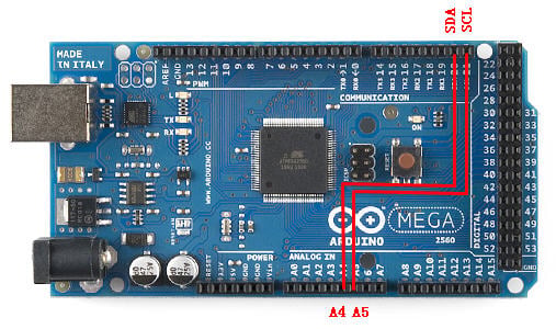 How to connect ArduCAM shield to MEGA 2560