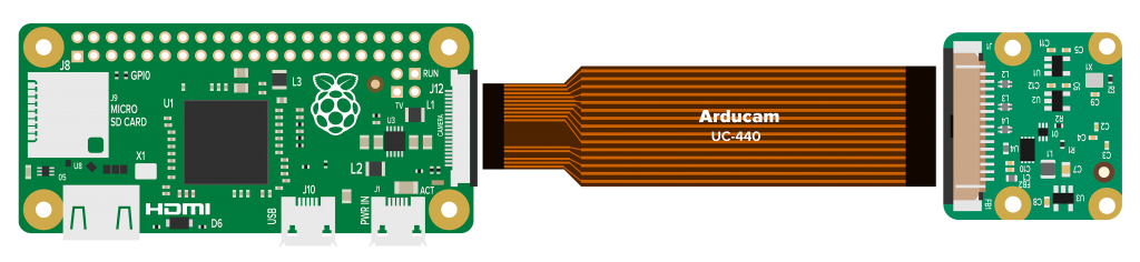raspberry pi zero connect camera