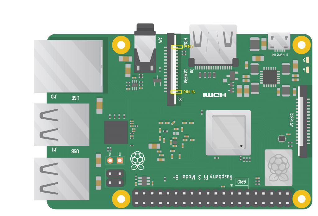 motherboard pi 3