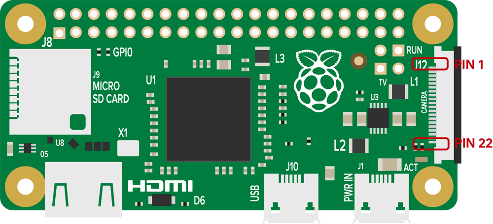 pi zero board pinout 3