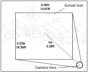 130 degree fisheye lens for Raspberry Pi High Quality Camera 130 degree fisheye lens for Raspberry Pi High Quality Camera