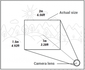 90 FoV s Mount Lens for Raspberry Pi HQ Camera 90 FoV s Mount Lens for Raspberry Pi HQ Camera