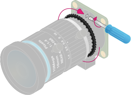 c mount back focus ring