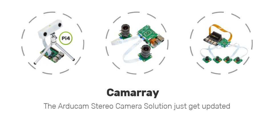 arducam camarray stereo camera hat released