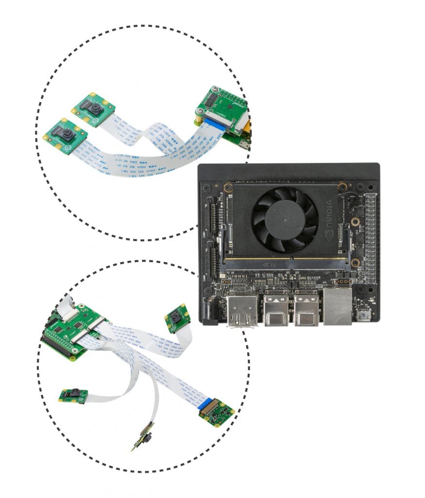 Camera Multiplexers for Nvidia Jetson Xavier NX