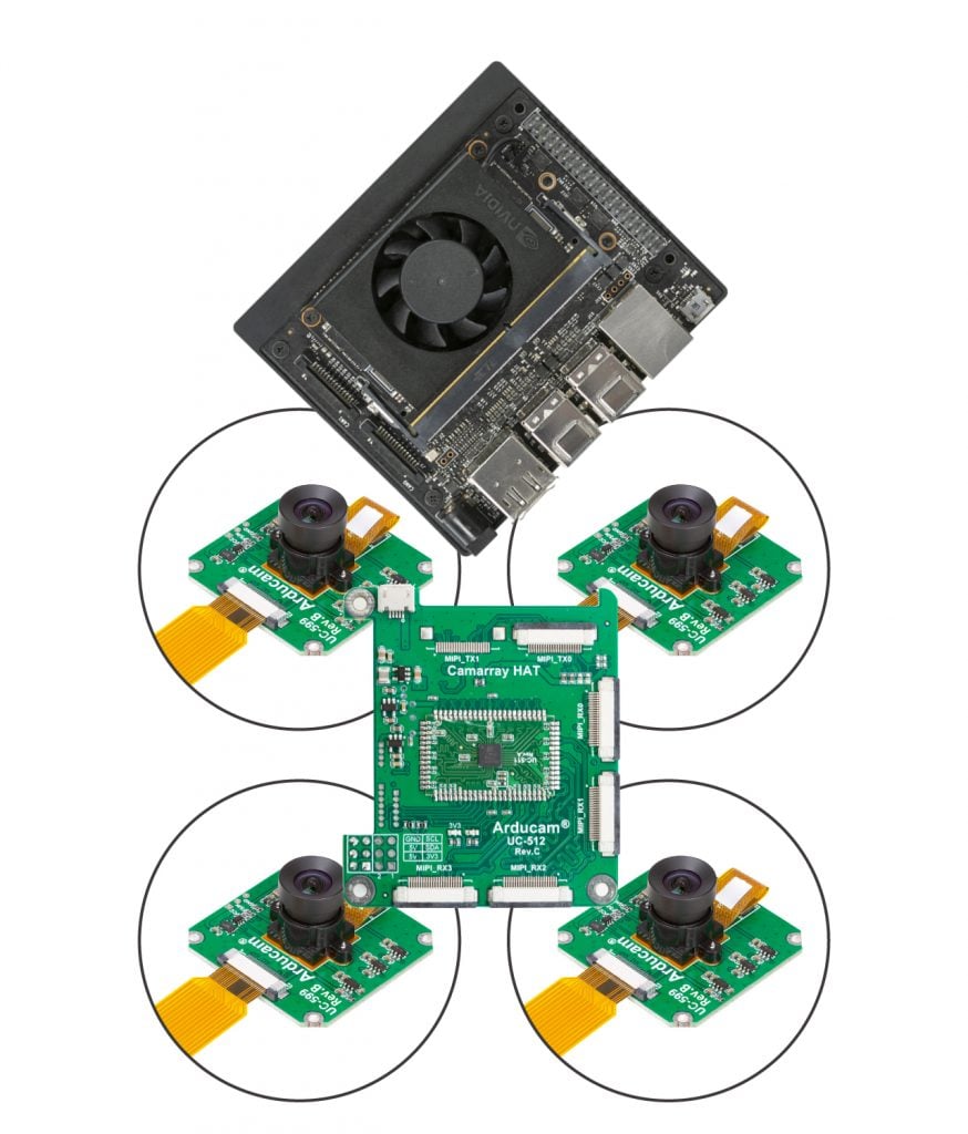 Xavier NX with Camarray HAT and 4 camera modules