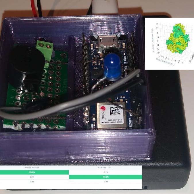 water detector with tiny machine learning