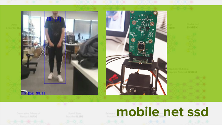 dynamic tracking system with opencv ai kit