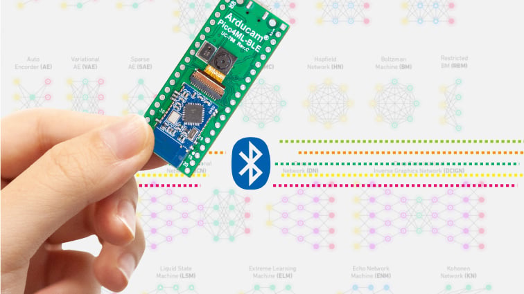you can do over the air programming to pico4ml ble without using a Pi zero W