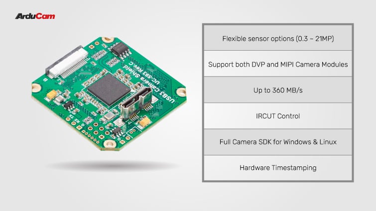 USB 3 industrial grade imaging sensors and development platforms