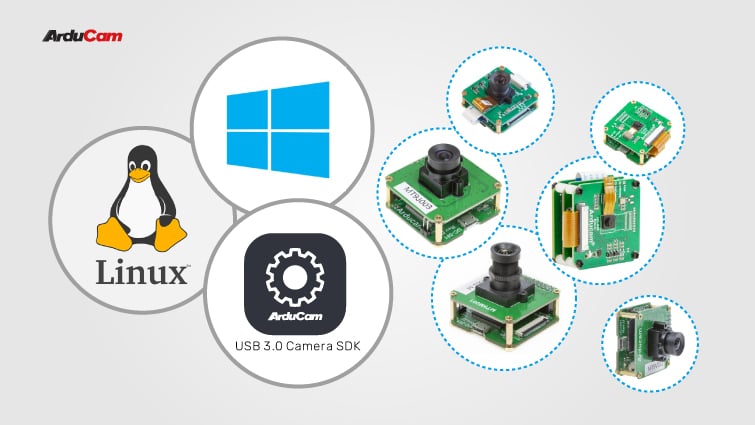 arducam usb 3.0 camera solutions for both linux and windows systems