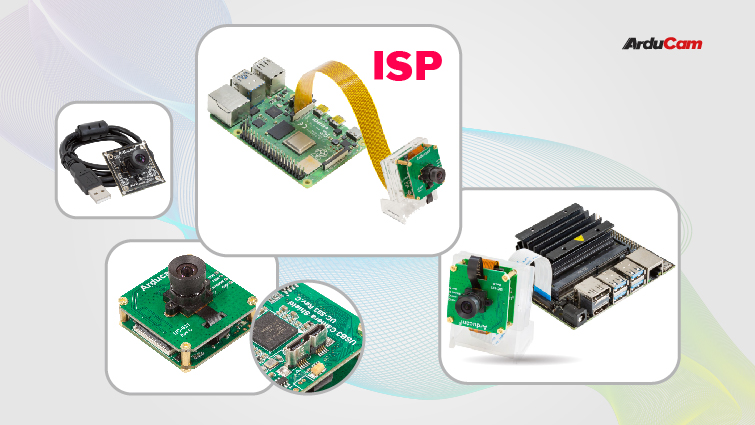 color global shutter camera solution with csi and usb 3.0 interfaces