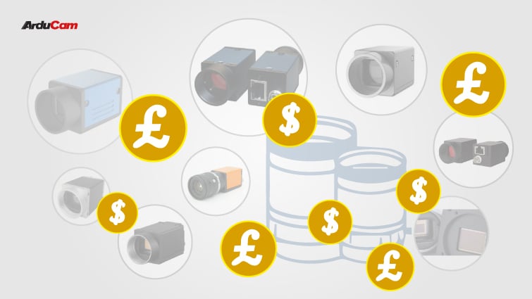 industrial cameras with hardware timestamping are way too expensive