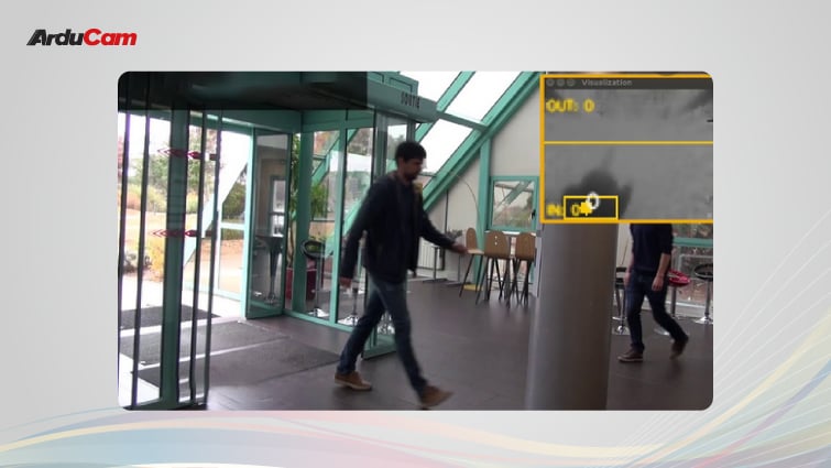 people counting camera with ov2640