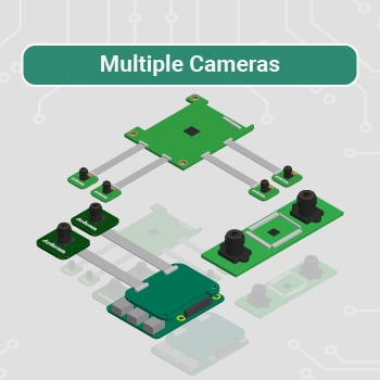 multiple raspberry pi camera