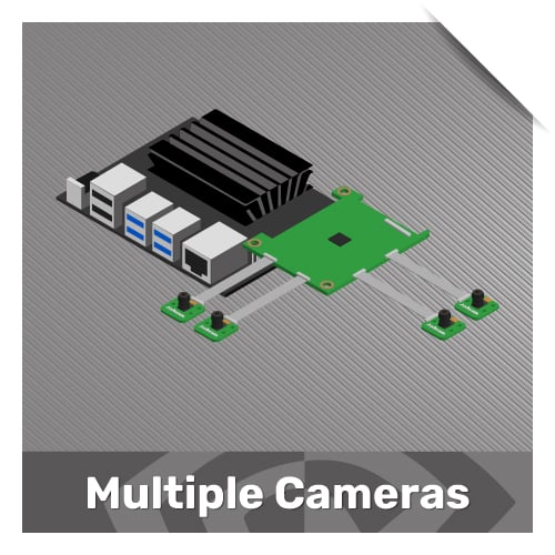Multiple Camera solutions for jetson nx and nano 1