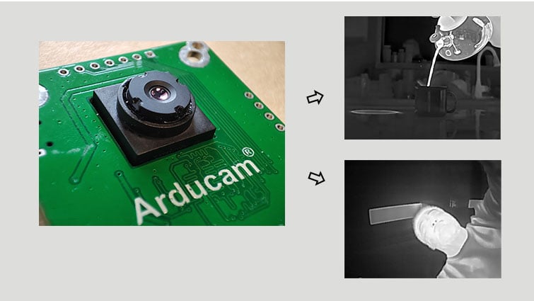 what is an LWIR camera