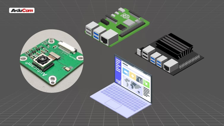 you can use sony imx582 sensor with raspberry pi or nividia jetson