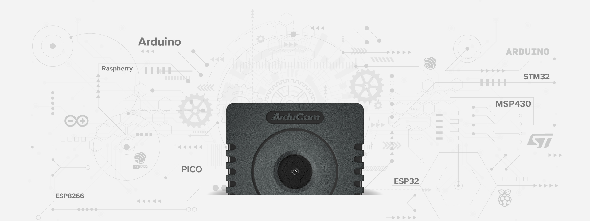 the future of iot is vision