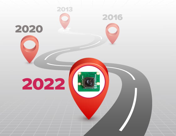 first 64mp camera ever in raspberry pi history