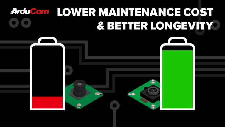 high res sensor has a longer lifespan than regular sensors
