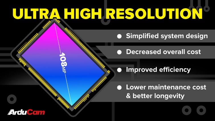 high res sensors can capture more details