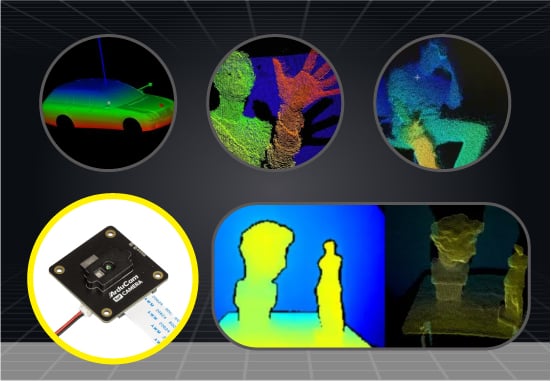 3d point clouds for raspberry pi