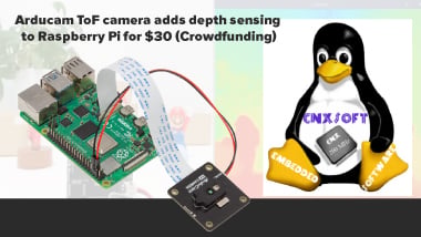 CNX Software