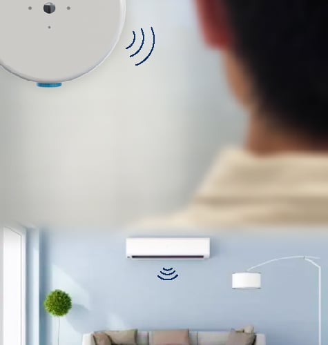 Ocam is a super sensor