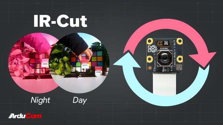 switchable IR cut is the ultimate solution for the NoIR pi cameras
