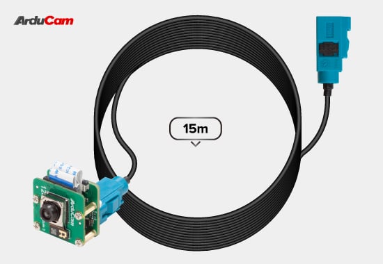 fpd link III camera solutions 3