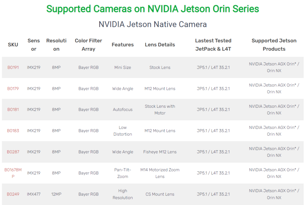 Native NVIDIA1