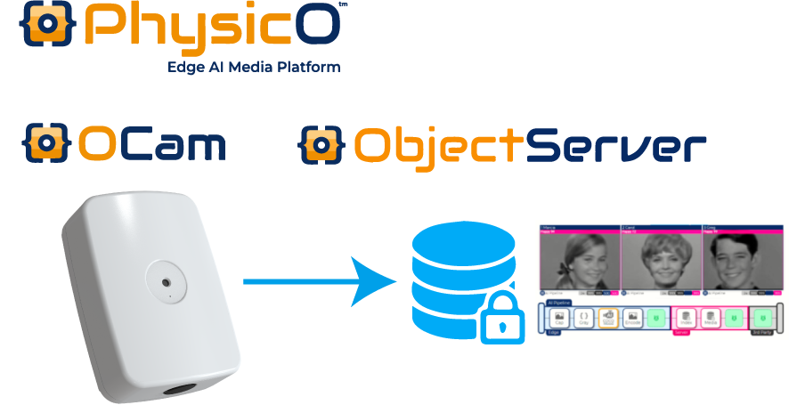 Arducam landing page Ostream picture product new2