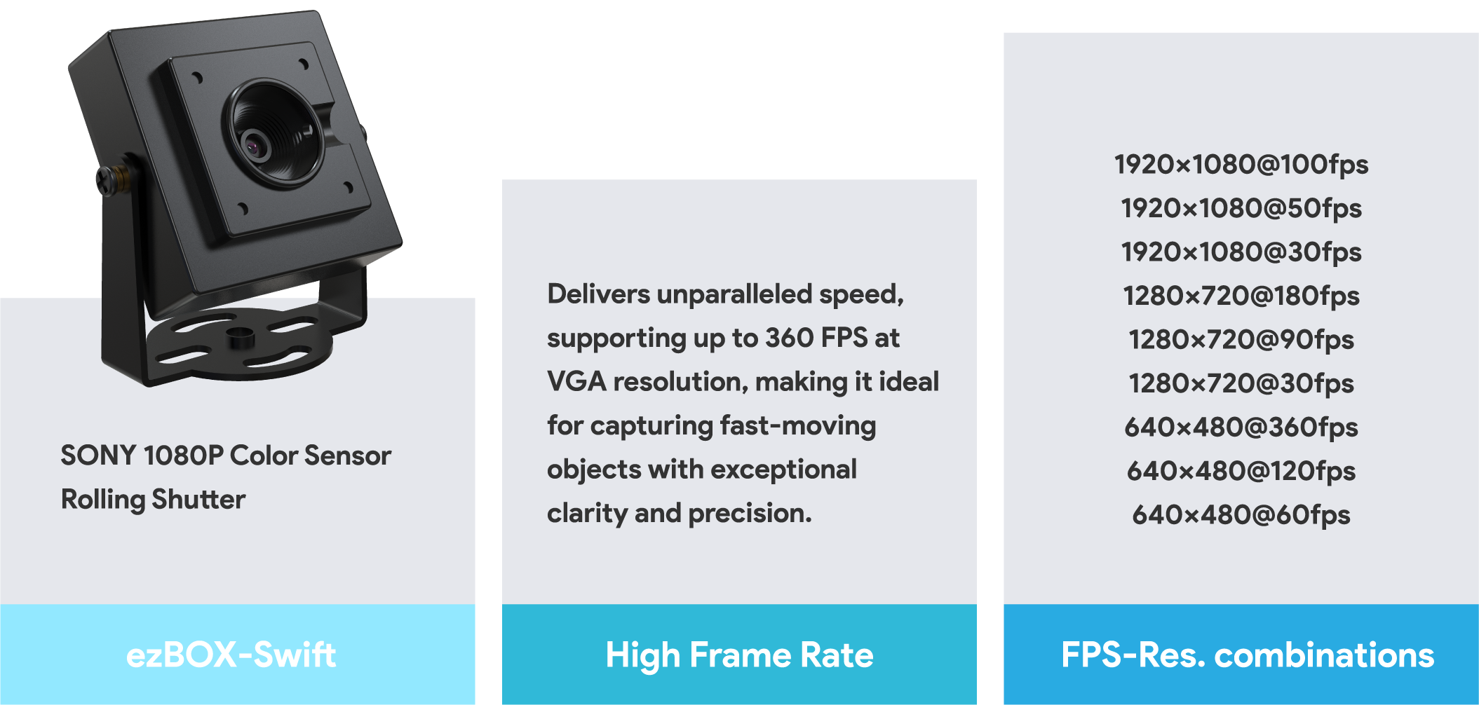 Arducam landing page ezBOX picture 16