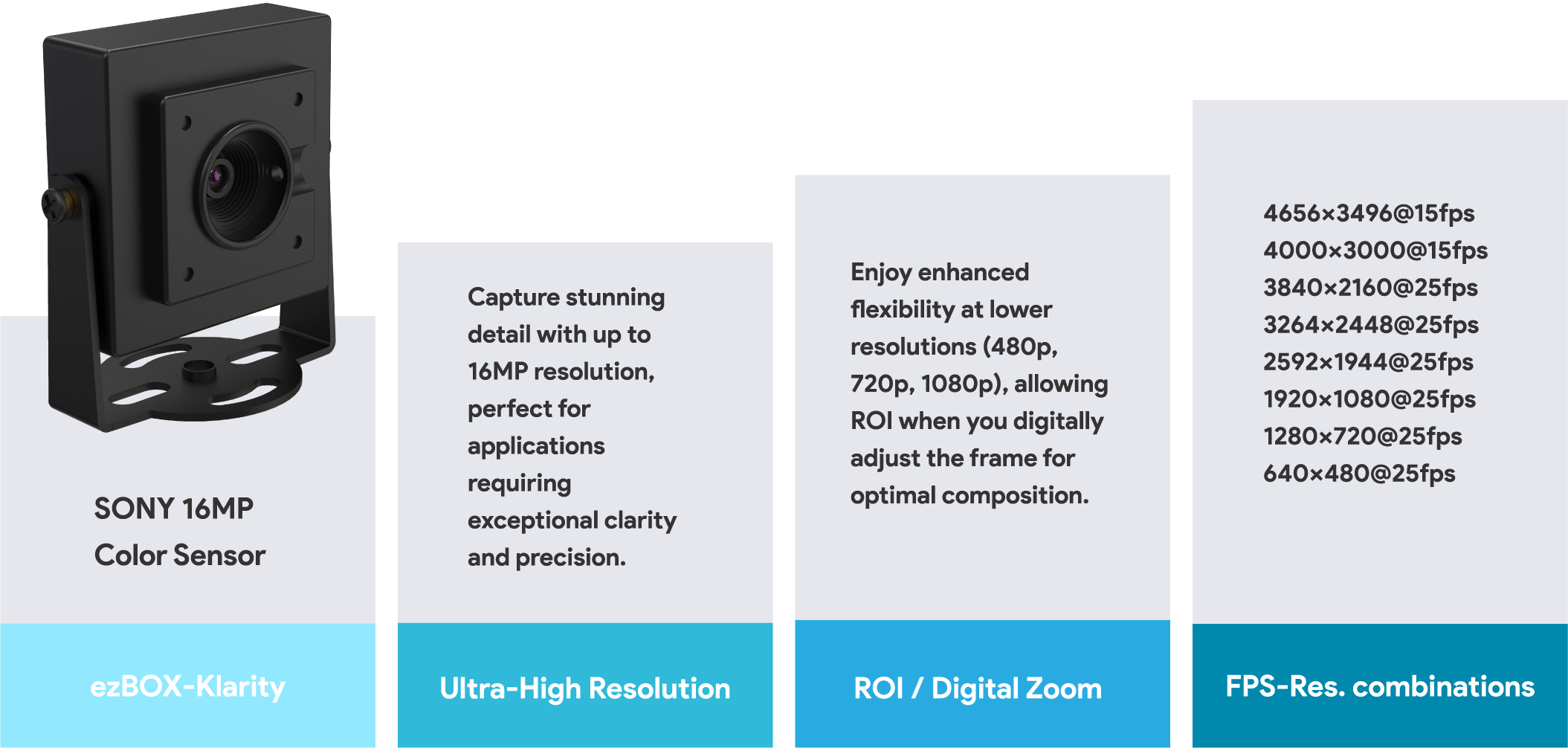 Arducam landing page ezBOX picture 17