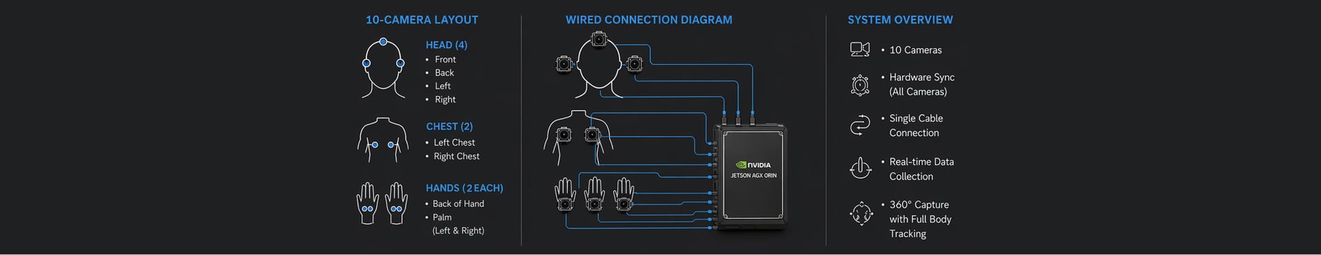 arducam landing page evs2026 picture 2