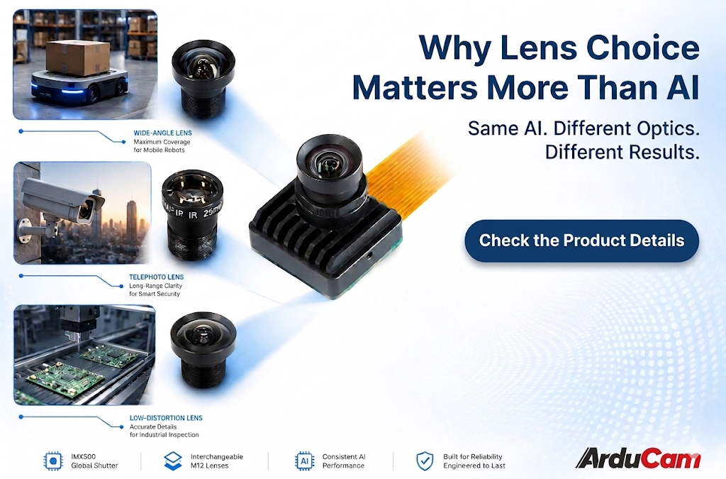 Why Lens Choice Matters More Than AI in Embedded Vision