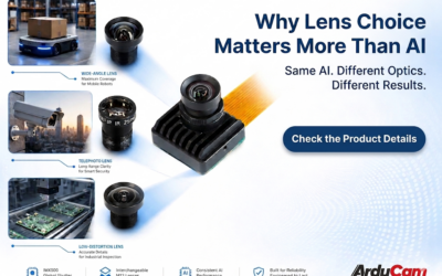 Why Lens Choice Matters More Than AI in Embedded Vision