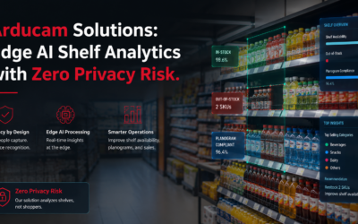 Retail Innovation with Zero Privacy Risk: How Arducam IMX500 Achieved On-Device Shelf Analysis and Strict Legal Compliance for a Retail Giant